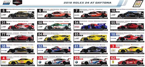 2019 rolex 24 at daytona spotters guide|daytona 24 hour race schedule.